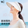 VVC防晒帽女遮阳帽子防紫外线空顶大檐渔夫帽子 渐变灰 实拍图
