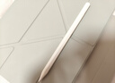 吉玛仕（LIVE YOU IDEAS）电容笔pencil手写笔一代ipencil代ipad air7iPad11触屏笔防误触适用于苹果笔充电器保护套倾斜压感 蓝牙顶配款~【白】下单即送彩色笔尖X4 实拍图