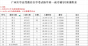 南孚1号碱性电池4粒 大号电池 适用于热水器/煤气燃气灶/手电筒/电子琴/挂钟等 LR20-2B 实拍图