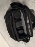 绿巨能（llano）相机包单肩斜挎摄影包单反微单数码相机内胆包镜头收纳包帆布磁吸随身休闲防水适用佳能索尼尼康 晒单实拍图