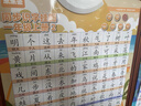 乐乐鱼（leleyu）识字有声挂图一年级上下册儿童玩具幼小衔接点读发声生日礼物7张 实拍图