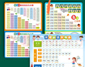 cindybaby小学生学习挂图套装识字全套幼儿童墙贴宝宝认字一年级数字拼音 拼音+加减+乘除（共3张） 实拍图
