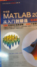 中文版MATLAB2022从入门到精通 实战案例视频教程版CADCAMCAE微视频讲解 matlab数学建模工程绘图程序设计优化设计可视化分析simulink建模与仿真数字图像处理信号处理算法 实拍图