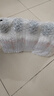 狮王（Lion）纳米酵素果蔬餐具洗洁精洁净无残留不伤手去油除味 橙香220ml*5瓶 实拍图