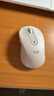 罗技（Logitech）优选系列M650无线蓝牙鼠标 办公蓝牙静音鼠标Mac苹果ipad鼠标人体工学双模鼠标大小手可选男女通用 M650中小手 白M（M750入门款） 实拍图