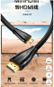 绿巨能（llano）Mini HDMI转HDMI2.0转接线 4K60Hz高清迷你转换线 相机平板便携屏连接电脑显示器投影仪 2米 实拍图