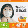 绿鼻子（green nose）儿童口罩0-6月婴儿口罩小孩宝宝口罩0-3-6岁3d立体一次性防护口罩 1-3岁 萌萌兔款-5枚装 实拍图