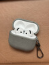 100W+热销】苹果无线蓝牙耳机AirPro4无线耳麦顶配主动降噪高音质超长续航半入耳式苹果华为安卓 【主动降噪版全功能pods4】送灰色皮质高端保护套 灵动岛弹窗+空间音頻+三真电量 实拍图