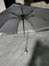 【全网爆款】手动UV折叠雨伞男女晴雨伞两用防晒遮阳黑胶伞 【新人福利】7骨 纯色随机无黑胶 实拍图