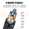 绿联HDMI2.0转DP1.2转接线头Displayport公4K高清视频连接线 笔记本电脑接显示器转换器线1.5米25153 实拍图