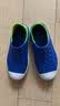 Skechers斯凯奇童鞋男童夏季透气一脚套网速休闲凉鞋洞洞鞋91995L 实拍图