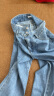 真维斯（JEANSWEST）牛仔裤女夏季高腰显瘦显高设计感直筒拖地阔腿长裤子女深蓝色XL 晒单实拍图