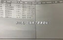 Snowson日本进口纳豆激酶红曲10000FU降血压血脂高心脑梗软化血管清道夫 8瓶【5瓶价发8瓶】  98%客户选择 高活性红曲纳豆激酶心脑血管堵塞疏通心梗脑梗 实拍图