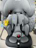 惠尔顿（Welldon）儿童安全座椅0–12岁车载婴儿360旋转全龄段i-size认证 安琪拉Pro 安琪拉Pro-骑士黑 晒单实拍图