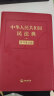 中华人民共和国民法典(学习笔记版) 32开 晒单实拍图