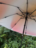艾斗智能雨伞电动伞德国红点设计大奖反向伞全自动车载雨伞防晒太阳伞 电动伞反向—105cm微醺银胶 8骨 实拍图