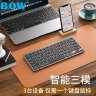 航世（BOW）HD098C  双模无线蓝牙充电键盘  手机平板ipad电脑苹果小米华为办公通用三模键盘  灰黑 晒单实拍图