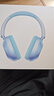 品存（picun）【头部追踪】F6头戴式蓝牙耳机主动降噪A级自适应无线电竞游戏耳麦低延迟空间音效 天蓝色丨头部追踪+A级主动降噪 实拍图