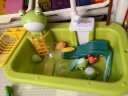 迪漫奇儿童洗碗机玩具电动出水洗碗洗菜池玩水过家家厨房玩具洗碗台小女孩3-6岁男孩宝宝生日礼物青蛙款 实拍图