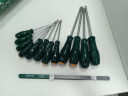 世达（SATA）工具一字十字螺丝刀工业级小平口螺丝刀套装螺丝批2件装 一字十字（8x150）2件套 实拍图