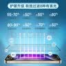 0度适用苹果15 iPhone15Promax钢化膜iPhone15Promax钢化膜医用稀土护眼抗蓝光磨砂抗指纹 AG防眩护眼版-八项防护 苹果15 实拍图