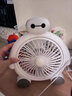 中炜电风扇家用卡通台扇小型迷你可爱儿童小风扇学生宿舍床上台式办公室桌面寝室卧室儿童插电涡轮扇 白胖胖 实拍图