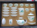 金镶玉功夫茶具整套装陶白瓷家用泡茶盖碗高端送人礼盒 羊脂玉金亭山水 实拍图