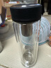万象（WANXIANG）玻璃杯V20RL商务办公礼盒装双层高硼硅材质家用带滤网水杯 晒单实拍图