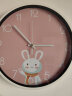 摩门（Momen）挂钟儿童房卧室石英钟粉色兔子女生卡通创意钟表12英寸 HH0155 实拍图