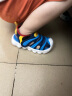 巴拉巴拉童鞋儿童运动凉鞋男宝宝女小童软底透气2023夏季鞋子 晒单实拍图