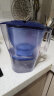 碧然德（BRITA）家用净水壶 滤水壶滤芯 MAXTRA+LE 去水垢专家滤芯 6枚装 实拍图