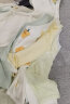 童泰（TONGTAI）婴儿连体衣纯棉0-6个月新生儿春夏季男女宝宝衣服连体衣2件装 绿色 59cm 晒单实拍图
