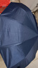 全自动双人大号雨伞折叠晴雨两用伞黑色太阳伞防晒防紫外线遮阳伞 【加固24根玻纤抗风伞骨】藏青 实拍图