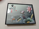 柳莺花燕免打孔电表箱装饰画现代简约客厅餐厅挂画电闸箱配电箱遮挡壁画 家和事兴 45X35遮挡35X25表箱 上掀款 实拍图