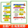 小学生必背文学常识 漫画课本里的必学必背百科常识 适用人民教育出版社人教版教材配套课外读物 中国传统文化常识积累大全 语文基础知识小学一二三四五六年级课外阅读 十万个为什么儿童文学书籍 实拍图