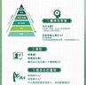 【全3册】图解资本论+国富论+一看就懂的经济学常识 简单易懂的经济学入门书籍 剖析资本主义的经济形态 实拍图