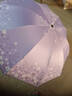 芒仓十骨加大双人伞晴雨两用黑胶太阳伞小清新遮阳雨伞女 10骨加大黑胶防晒小碎花款-紫色 实拍图