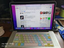 苹果（Apple）iMac 99新二手苹果一体机 台式电脑 24寸 M1新款 4.5K屏 剪辑设计 24英寸 M1/八核/8核图形/8+256指纹粉色 实拍图
