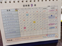 递乐自律打卡本a5习惯养成时间管理每日打卡周计划本月规划目标学习笔记本59张/本 KBX-2227C宇航奇遇 实拍图