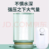 YEE鱼缸氧气泵 8w双孔增氧泵养鱼充氧泵增氧机低音小型家用打氧器 实拍图