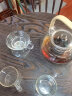 76茶业台湾公道杯玻璃滤茶网茶滤茶叶过滤网茶具配件手把茶漏套组过滤器 单个滤网（小号透明把） 晒单实拍图
