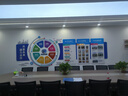 琥钧公司企业文化墙定制团队员工风采照片展示墙背景墙设计3d立体墙贴 3D发光工艺-（按客服报价下单） 实拍图