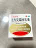 [愈烈双]复方克霉唑乳膏 20g 1支装 软膏愈裂霜愈裂双真菌手足癣体癣花斑癣复方克霉唑软膏 实拍图