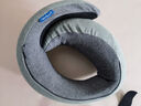 OSTRICHPILLOW GO西班牙鸵鸟枕旅行记忆棉U型飞机睡眠靠枕午睡枕头礼品礼物 松绿色 实拍图