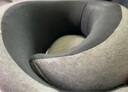 OSTRICHPILLOW GO西班牙鸵鸟枕旅行记忆棉U型飞机睡眠靠枕午睡枕头礼品礼物 黑灰色 实拍图