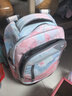 NEW TILAMI新款拉杆书包初中生小学生18吋男女生32升超低音六轮可爬楼 粉色海浪-18寸【32升-4年级以上 实拍图