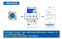 美孚（Mobil）超金0W-20机油6L+机滤+空调滤+空气滤+工时保养套装12个月有效 实拍图