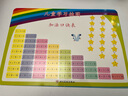 幼小衔接加减法数学分解与组成挂图全套8张正版图书 十10 20以内加法加减法口诀表挂图一年级十数学分解与组成挂图幼小衔接语文数学九九乘法表触发口诀表挂图墙贴套装 幼儿园上下册数字分成教具儿童学习墙贴 实拍图