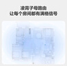 【95成新】华为凌霄子母路由 Q6E 子母路由全覆盖 全屋WiFi无死角（1母1子套装）千兆路由器  无线穿墙王 电力猫   实拍图