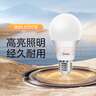 美的（Midea）LED球泡家用节能照明光源灯泡 E27螺口灯泡6瓦暖白3000k单只装 实拍图
